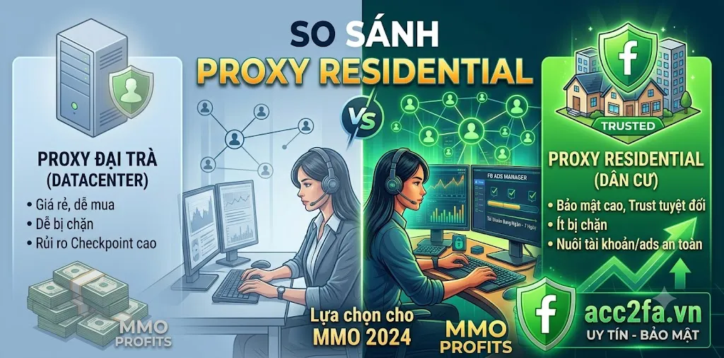 So sánh Proxy Residential và Proxy Datacenter khi sử dụng via Facebook chạy quảng cáo và nuôi nick