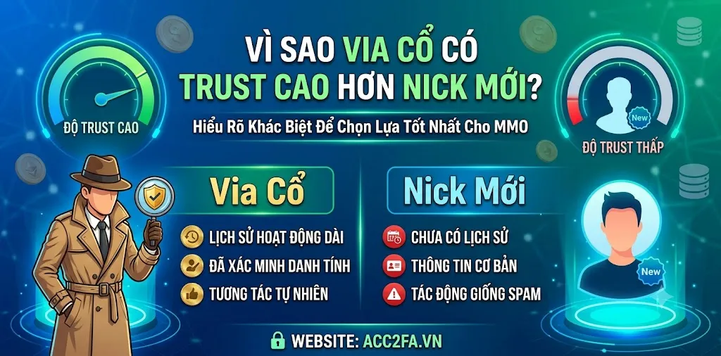 Via cổ Facebook kháng checkpoint tốt hơn và có trust score cao hơn nick mới khi chạy quảng cáo